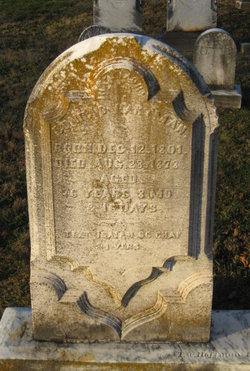 Conrad HARTMAN (1801-1878)