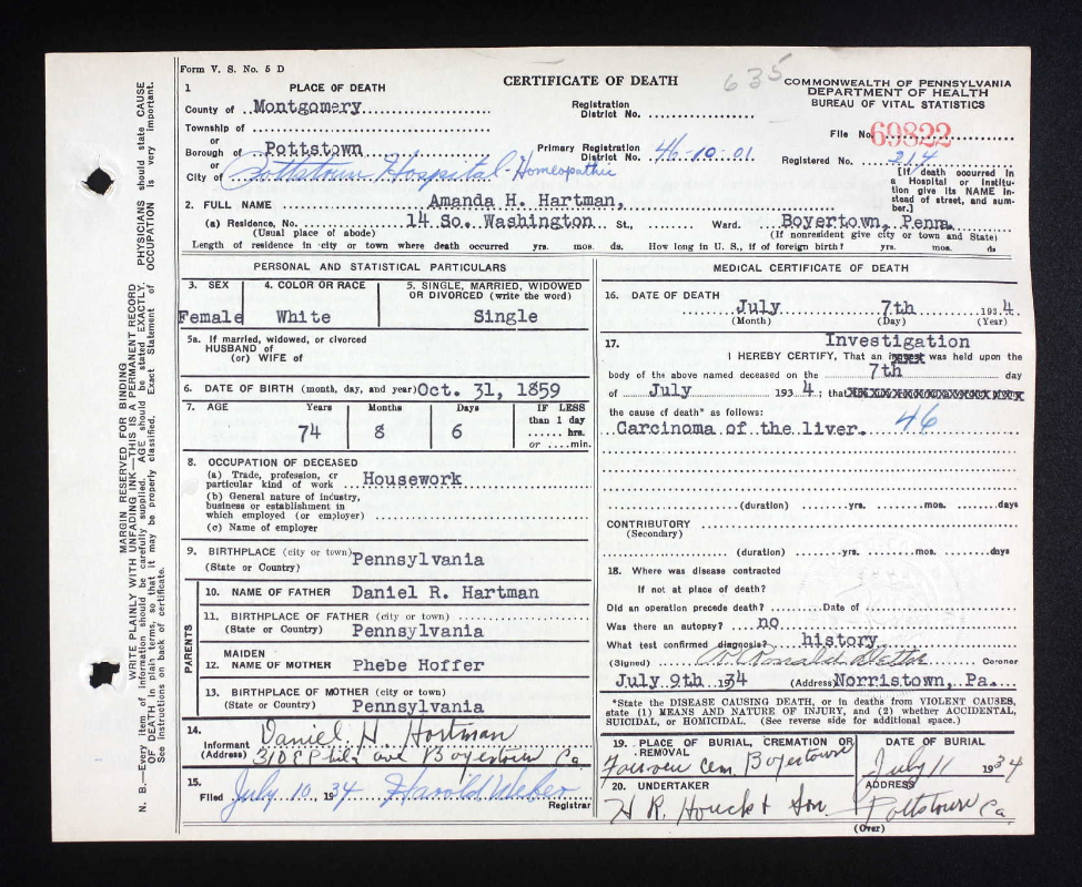 Amanda H. HARTMAN death certificate