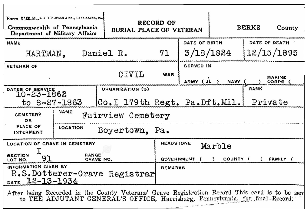Daniel R. HARTMAN Civil War burial card