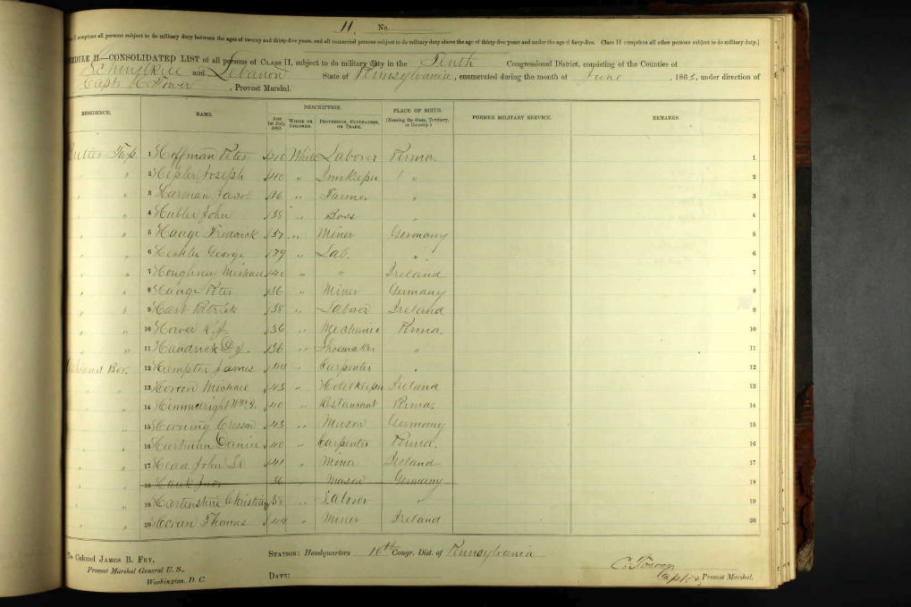 Daniel R. HARTMAN Civil War draft register
